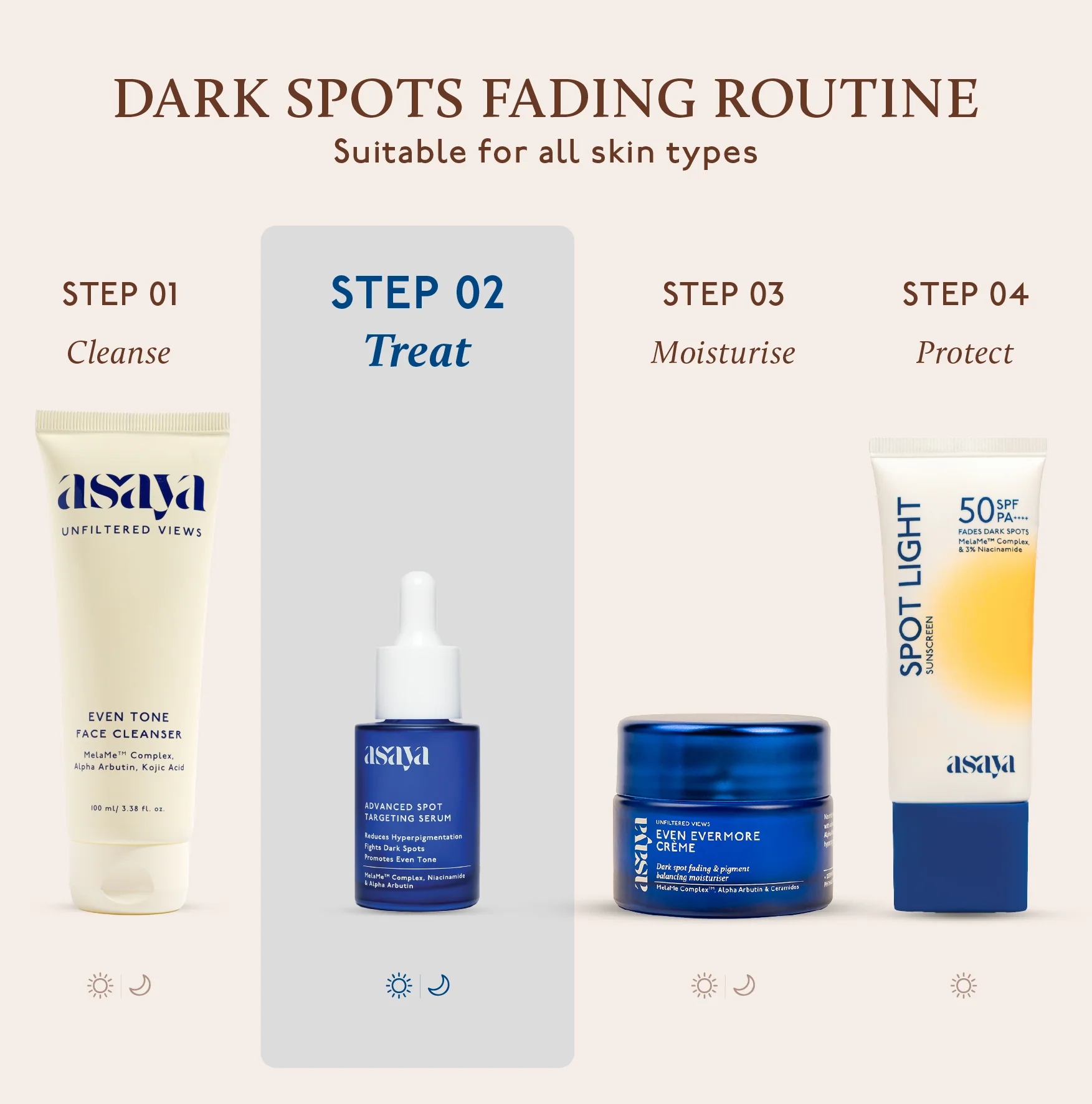 Advanced Spot Targeting Serum for Hyperpigmentation & Dark Spots - Image 7