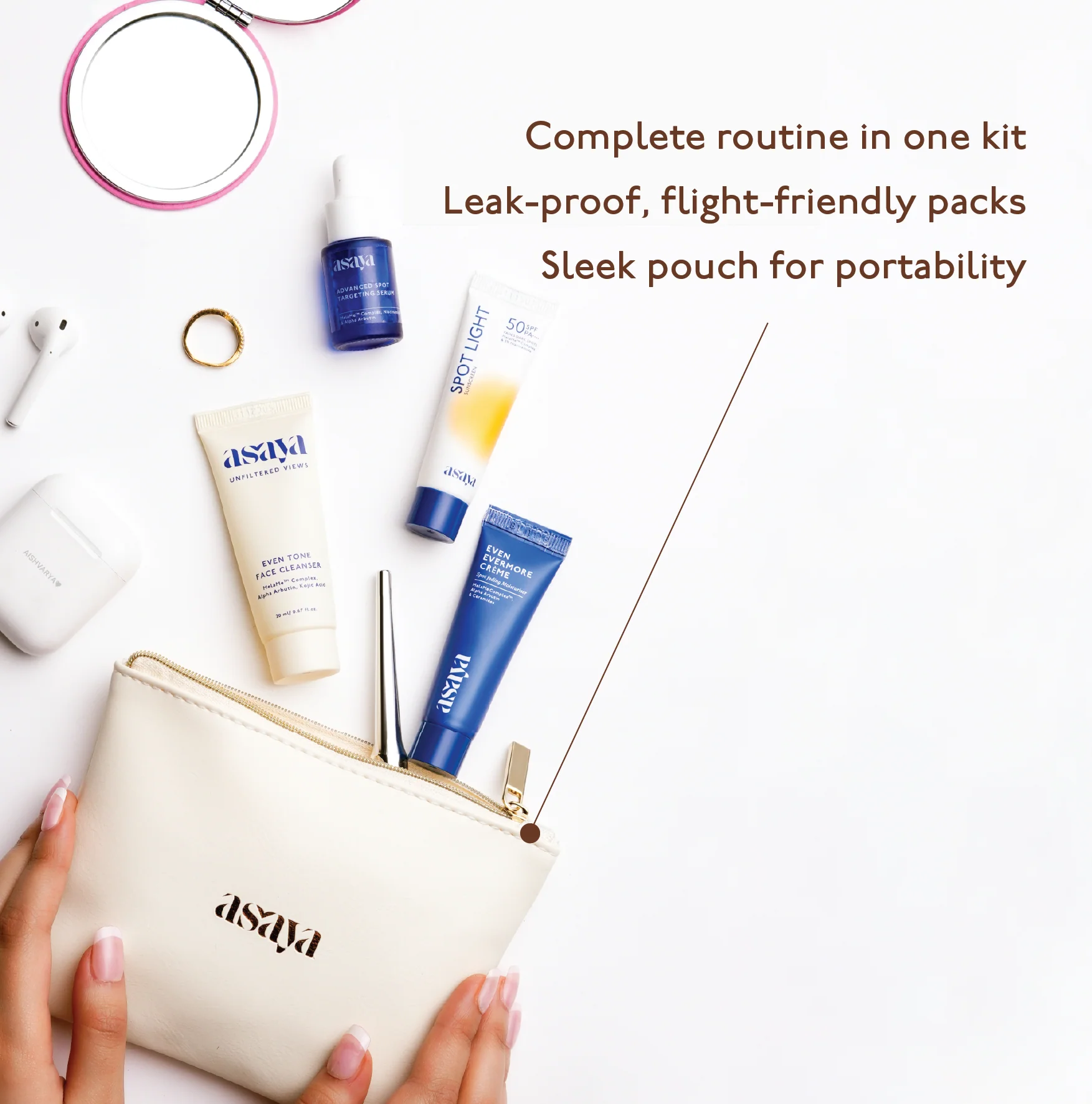 Travel Ready Kit - Image 3